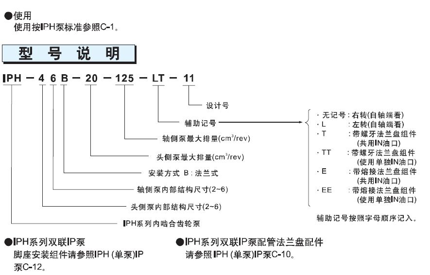 不二越齿轮泵IPH数据图